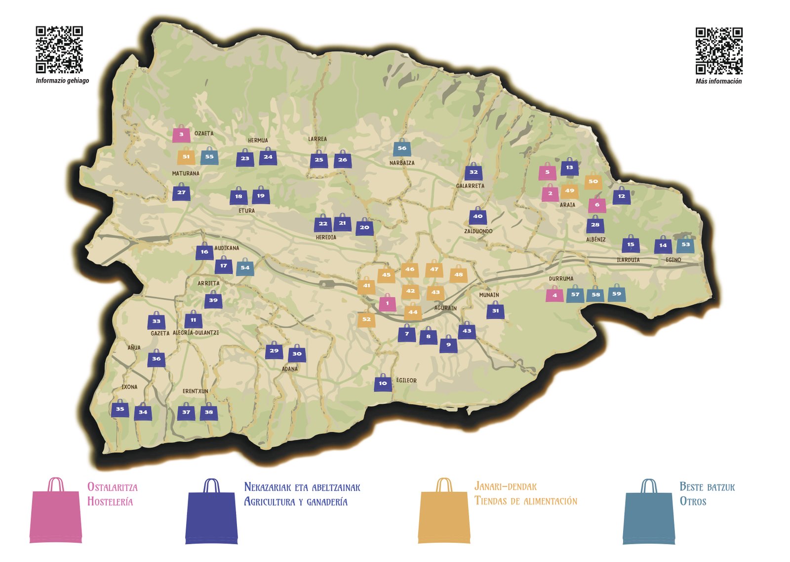 Mapa de alimentacion local sostenible